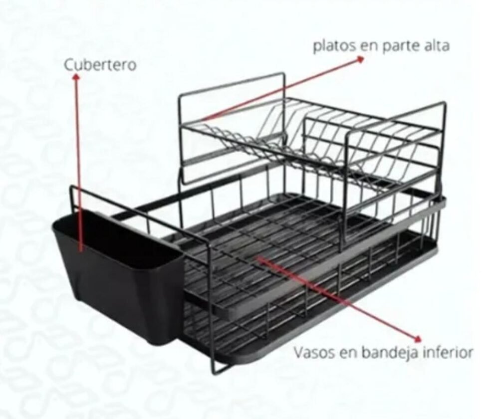 ESCURRIDOR PLATOS DOBLE ACERO NEGRO - Imagen 3