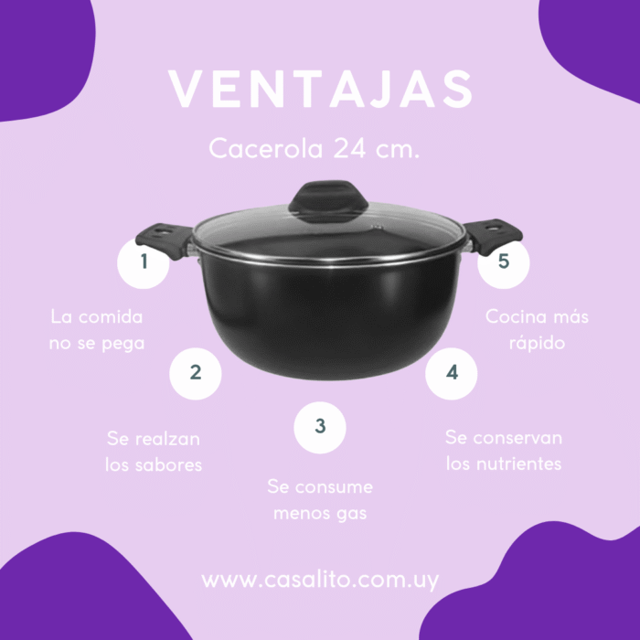 CACEROLAS ANTIADHERENTES CHEFF-FLON CON TAPA DE VIDRIO
